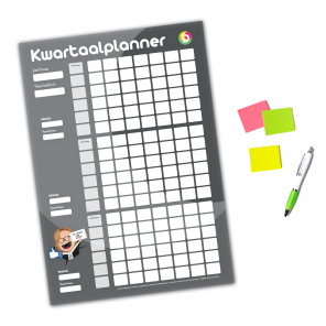 Kwartaalplanner Poster voor ondernemers Social Meida