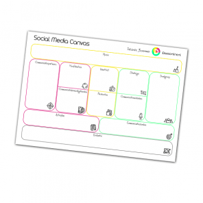 Social Media Canvas
